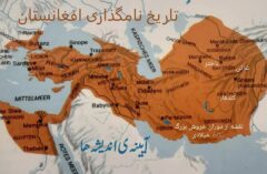 نامگذاری کشور افغانستان